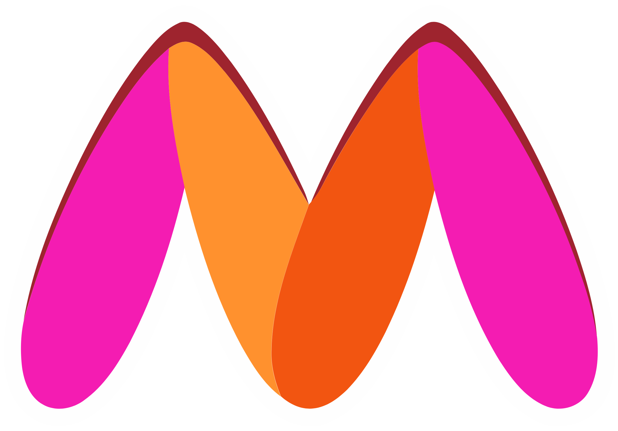 Myntra
